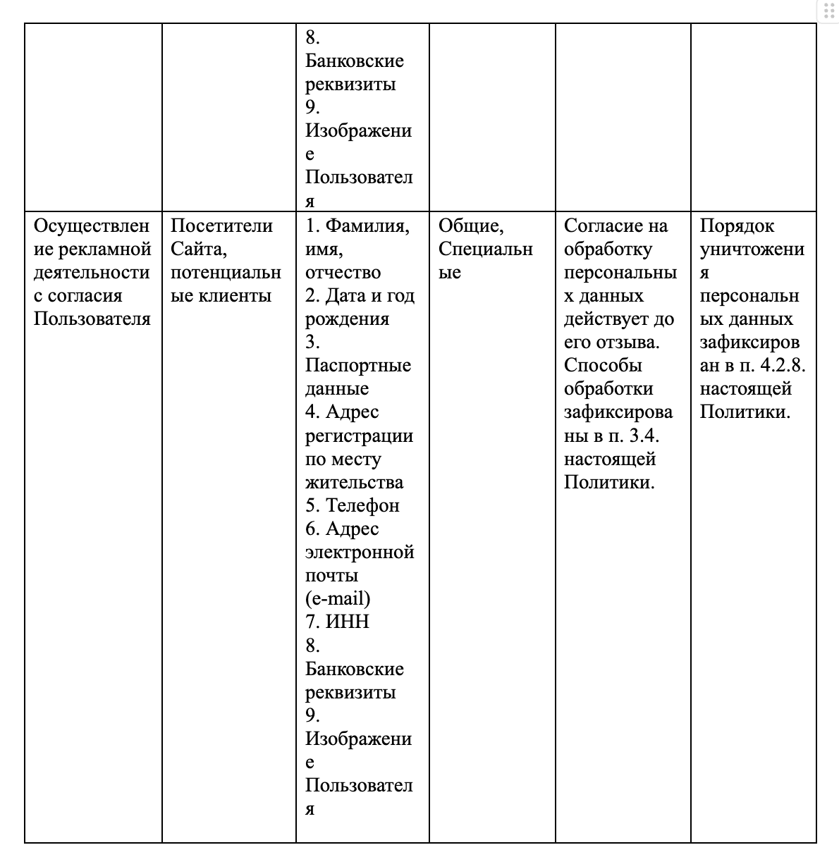 Политика конфиденциальности