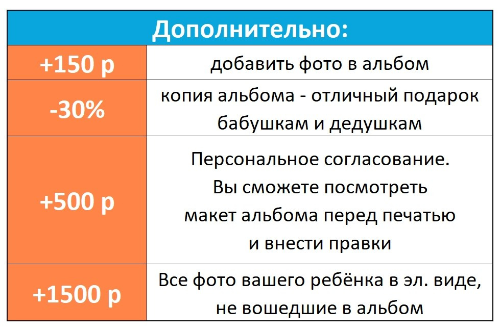 Для начальной школы. ВЫПУСКНЫЕ АЛЬБОМЫ | Йошкар-Ола | Детский сад, школа
