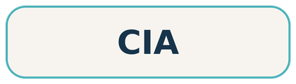 HOCK Kazakhstan — подготовка к международным сертификациям CIA, CMA и DipIFR для аудиторов, бухгалтеров и финансовых специалистов