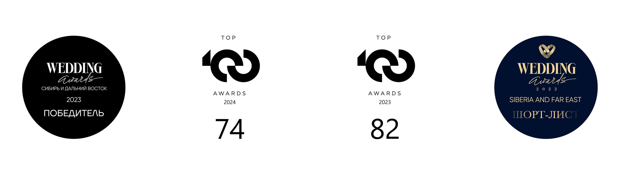 Свадебный и репортажный фотограф в Москве Владимир Сергеев | Naysaikolo