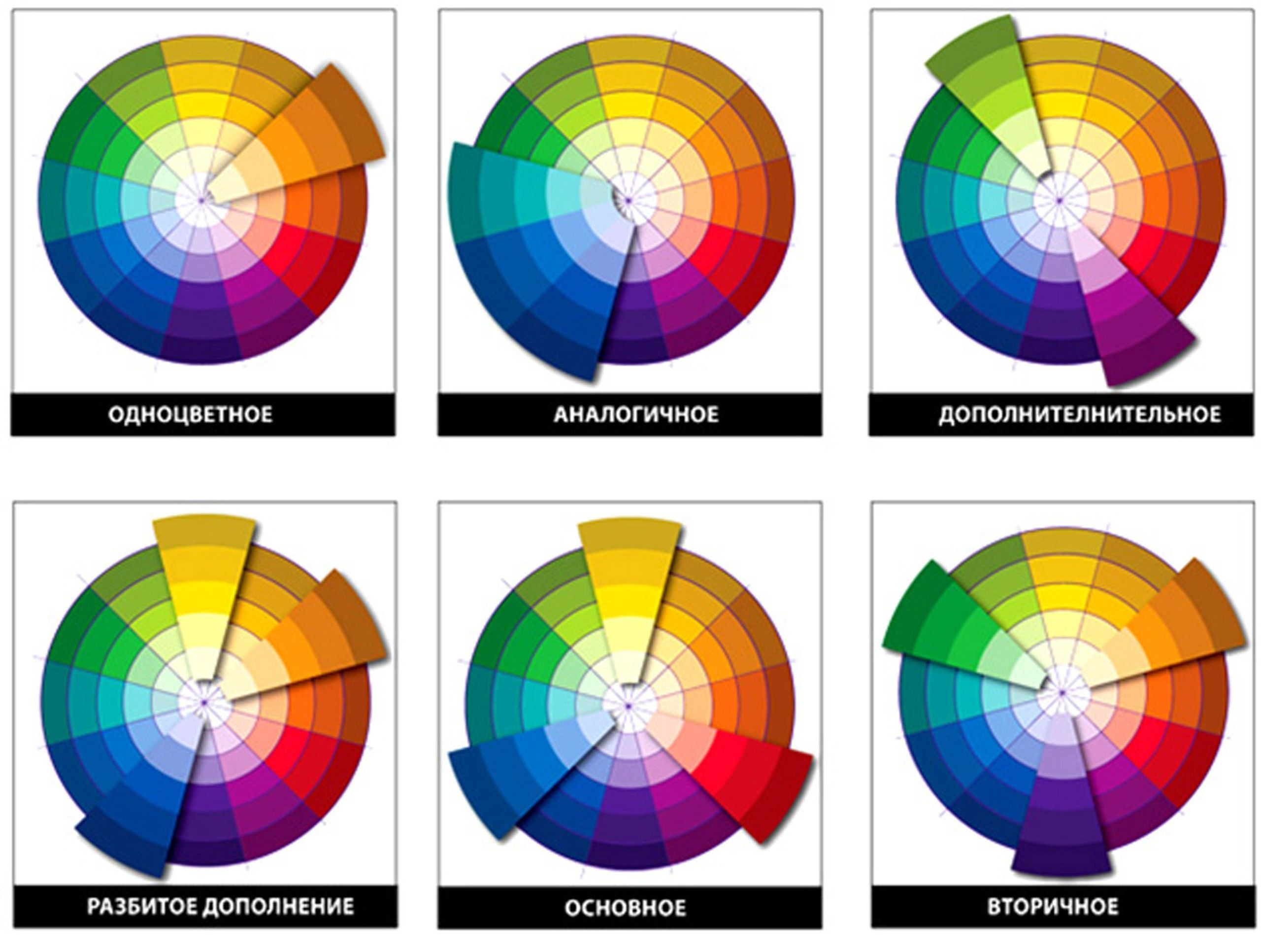 Цвет в фотографии. Фотограф в Перми Ирина Барская