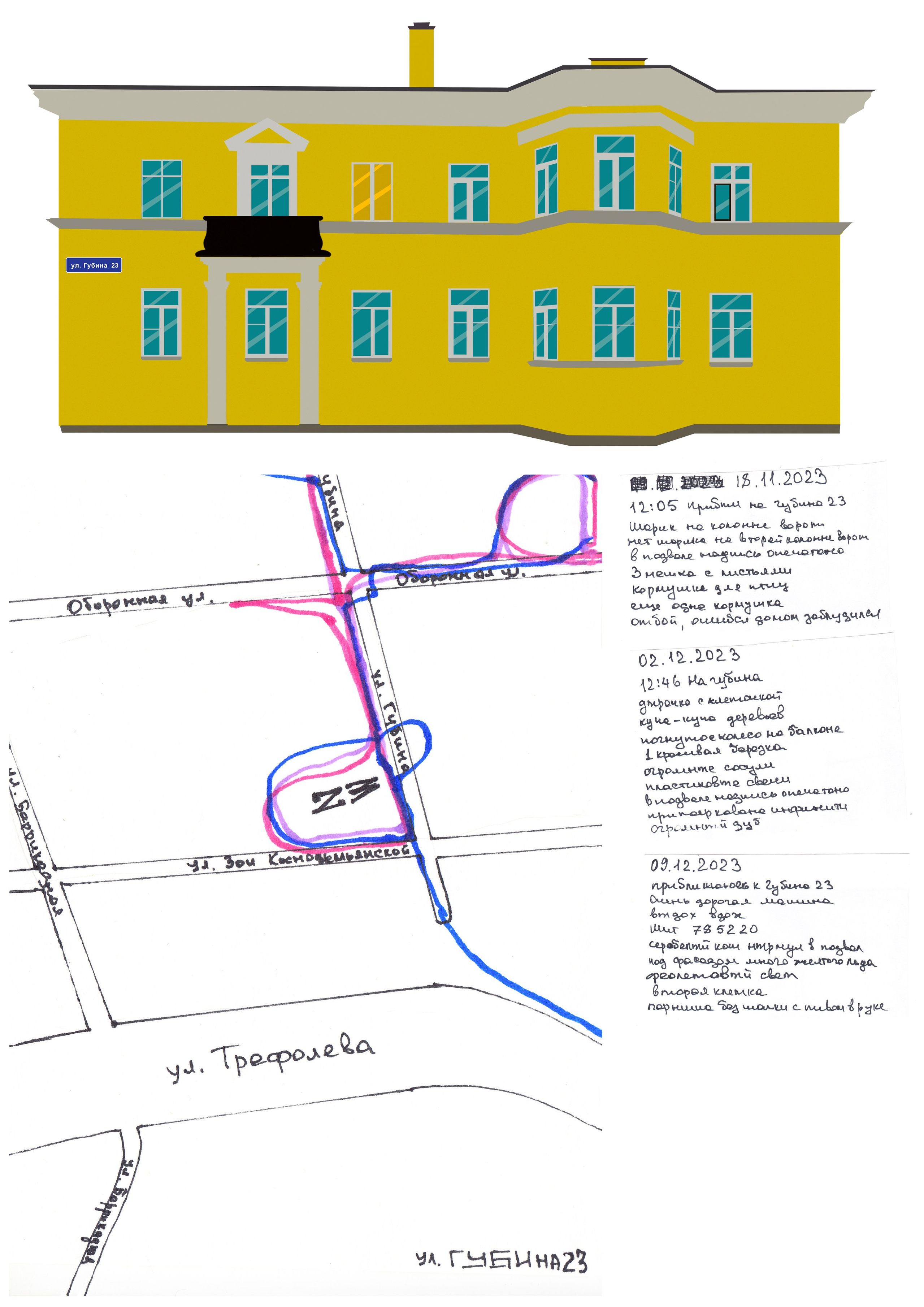 Лаборатория Нарвская застава