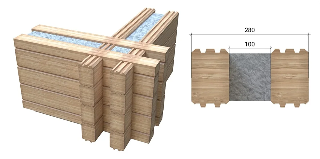 Уральский завод Профилированного бруса в Челябинске