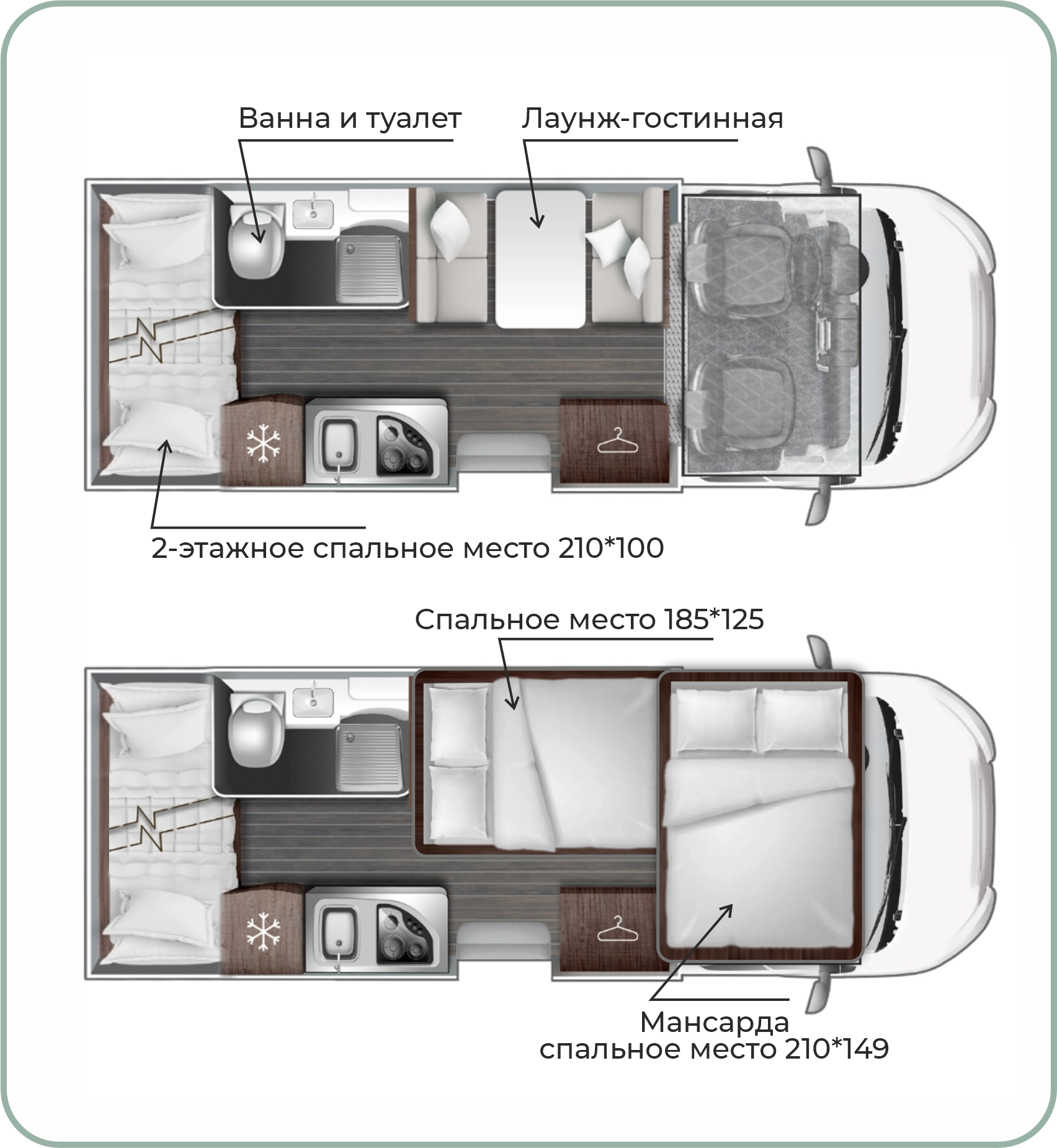Внутреннее содержимое кемпера - автодома. Кемпердлявас — аренда Автодома для путешествий по Беларуси и за ее пределами! Путешествуйте с комфортом!