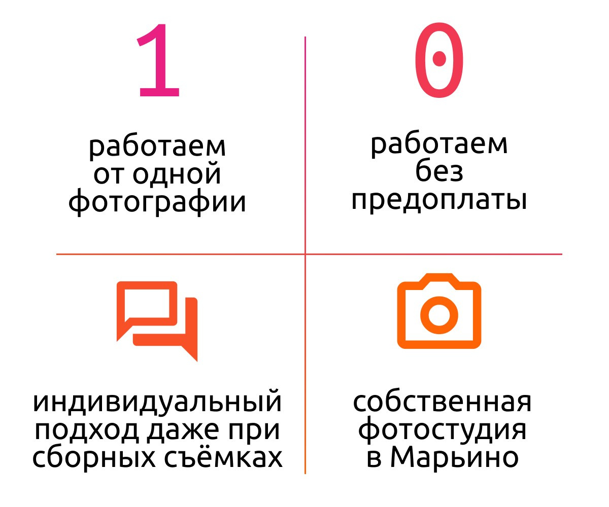 Фото для маркетплейсов