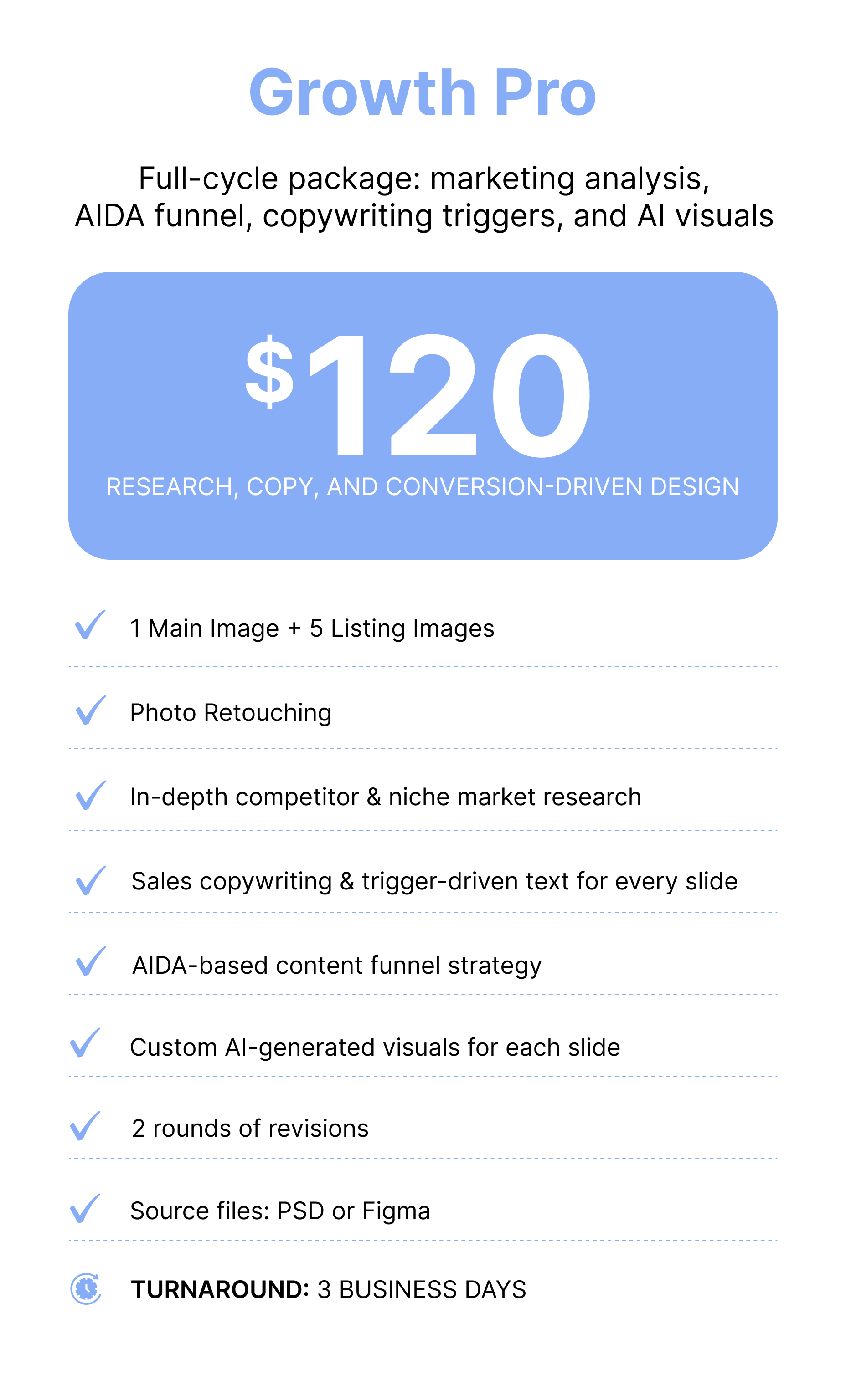 Photo RetouchingIng, In-depth competitor & niche market research. Sales copywriting & trigger-driven text for every slide. AIDA-based content funnel strategy. Custom AI-generated visuals for each slide.