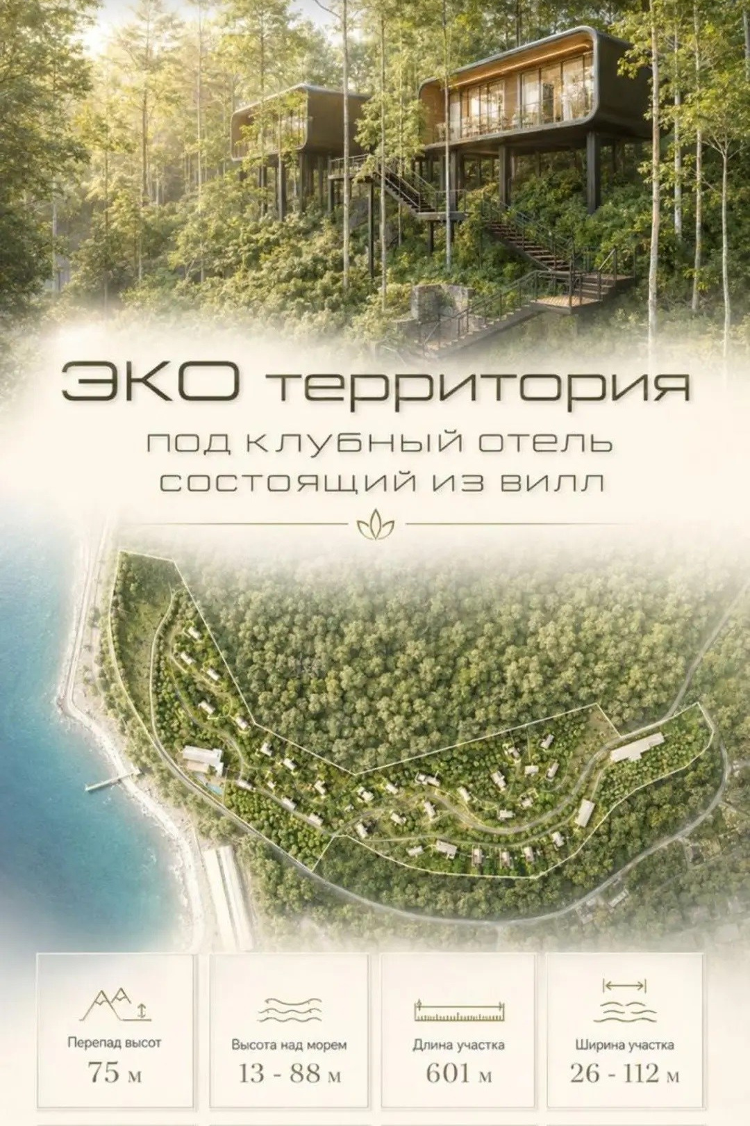 Ключевые партнёры. Инвестиционный консалтинг Недвижимость