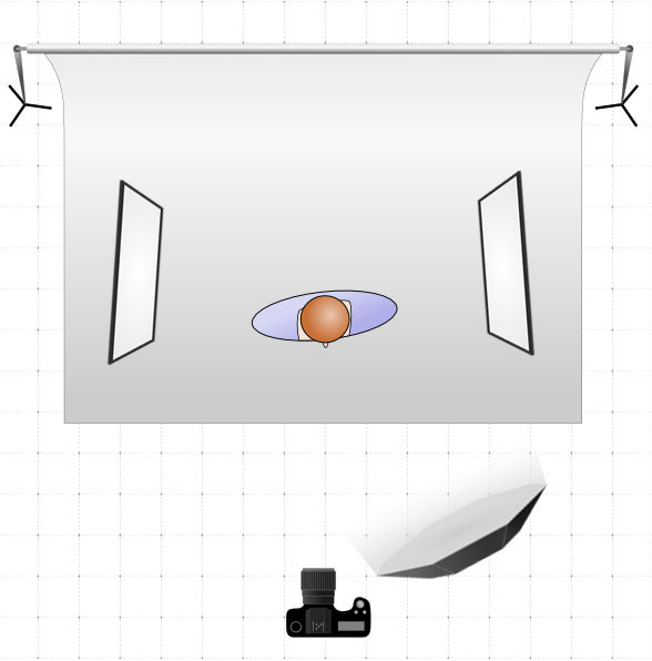 Световые схемы в студии. Свадебный и портретный фотограф в Москве Гудумак Евгений