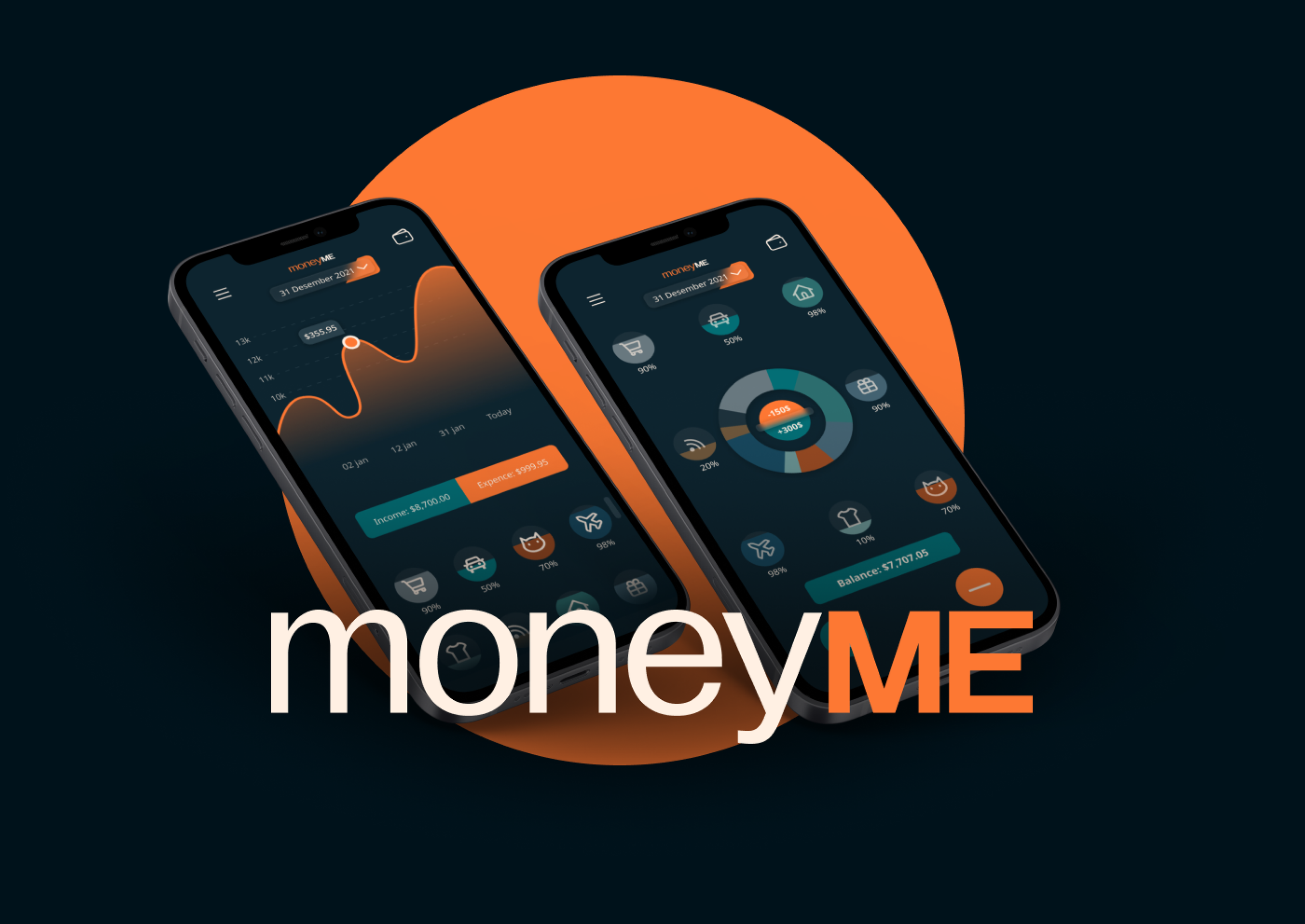 UI/UX. Anastasiya Kalenik — Graphic Designer