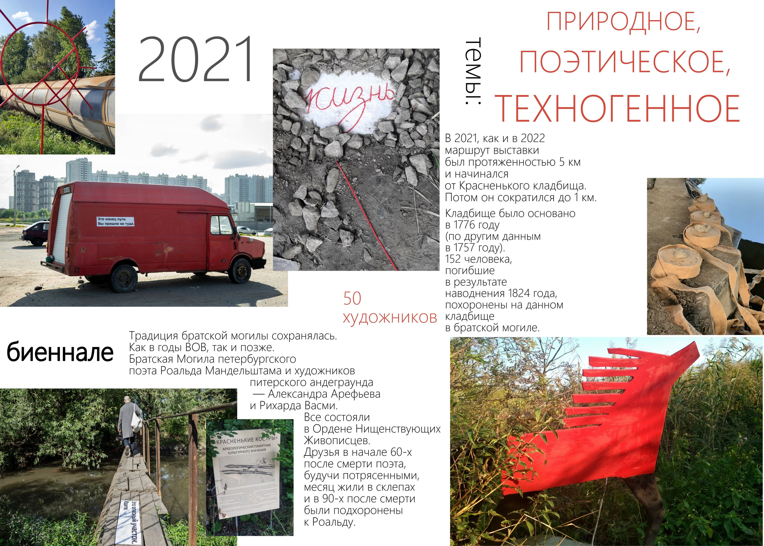Красненькая газета 2021 — 2025