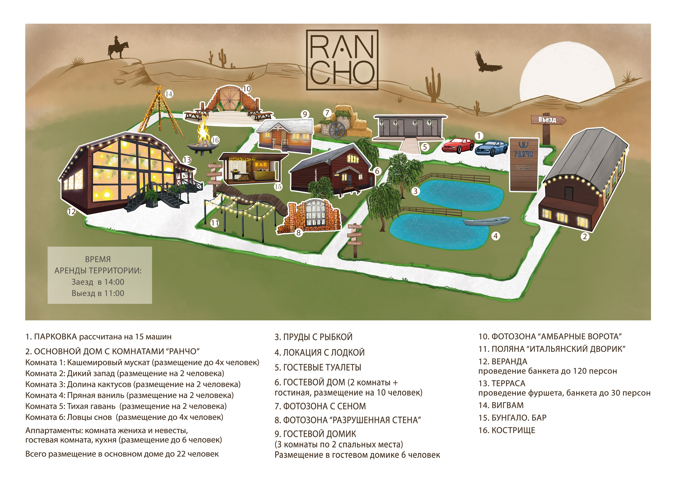 Стоимость аренды. Свадебная площадка РАНЧО