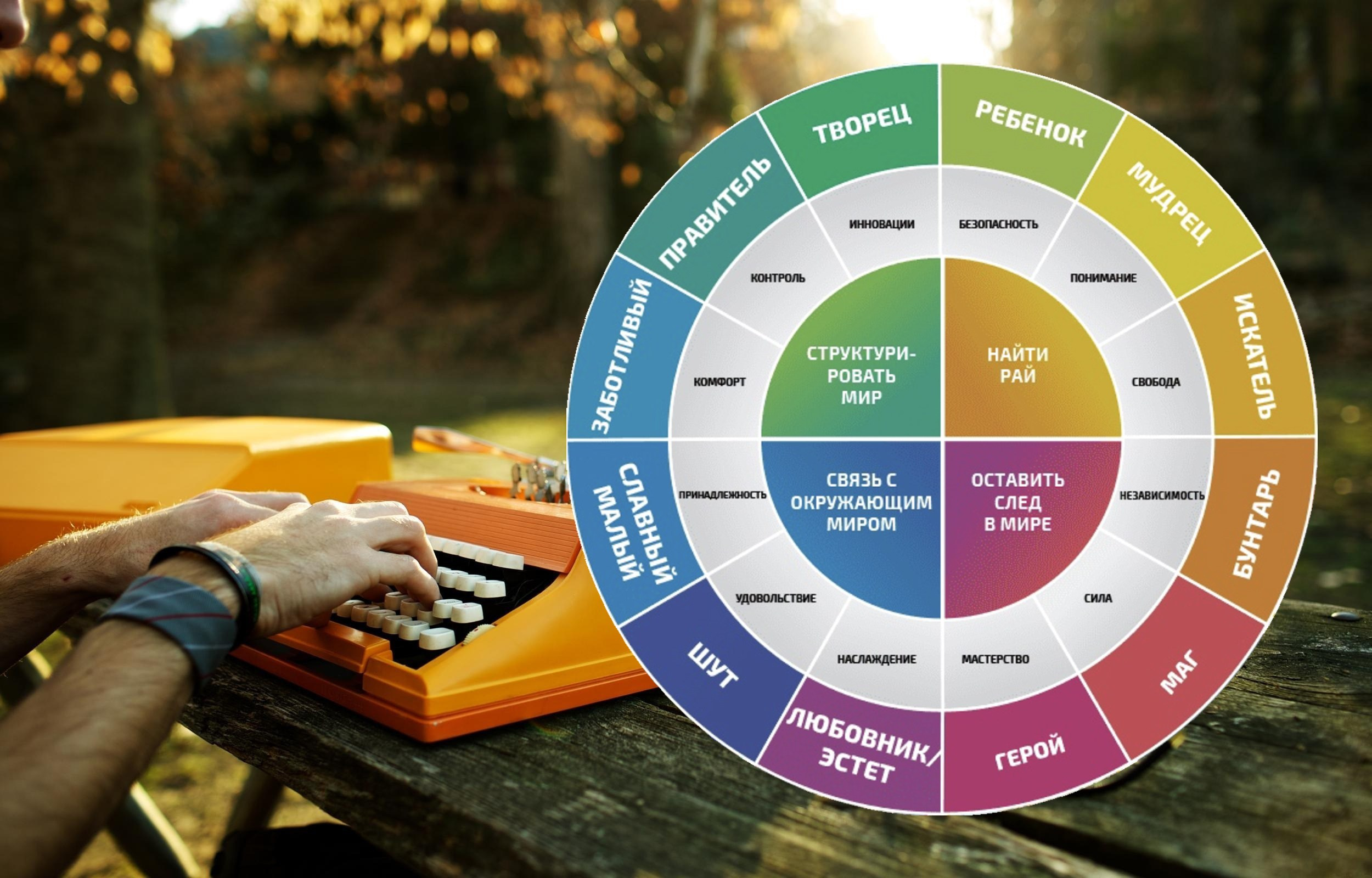 SERVICE. PRODUCTION SERVICE | Организация съёмок РЕКЛАМЫ И КЛИПОВ