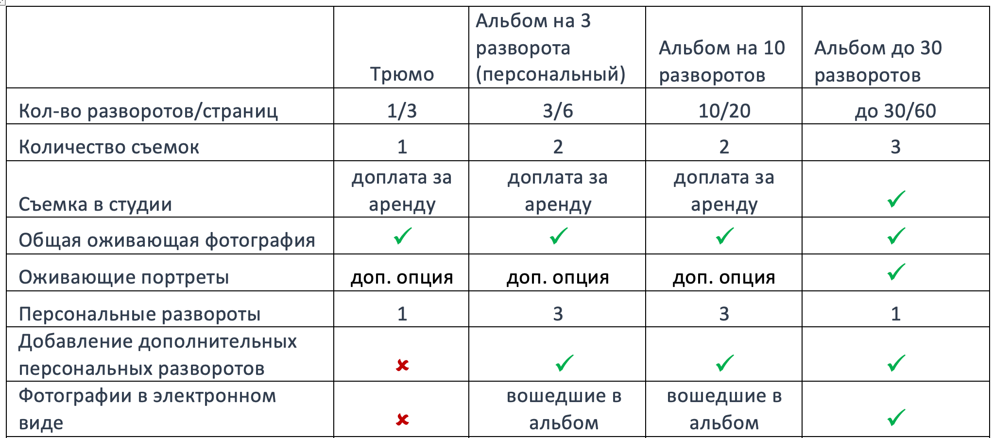 Выпускные альбомы для детских садов в Липецке. Выпускные альбомы в Липецке