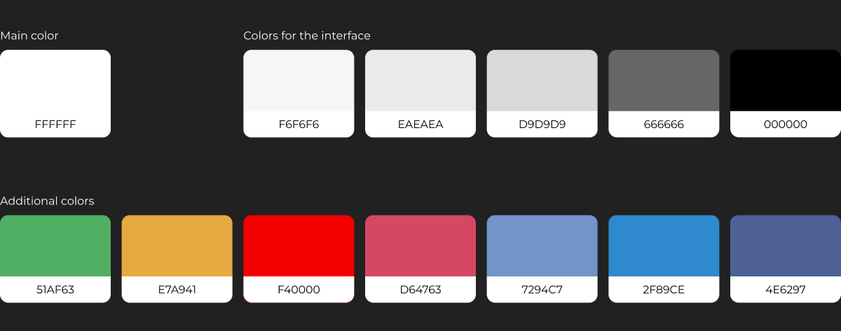 Макет для шаблона «Рестораны» | Александр Островский