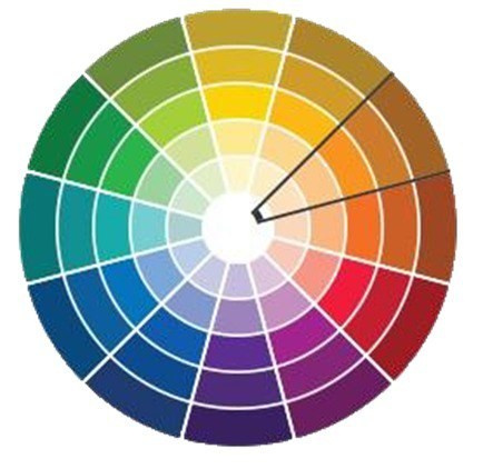 Чек-лист по подготовке: «Съемка в родбоксе». Фотографы на роды в Москве. Фото и видео родов. Фотопроект «Продолжение рода»