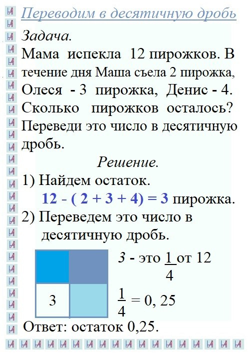 Дроби (1). Matryoshka64