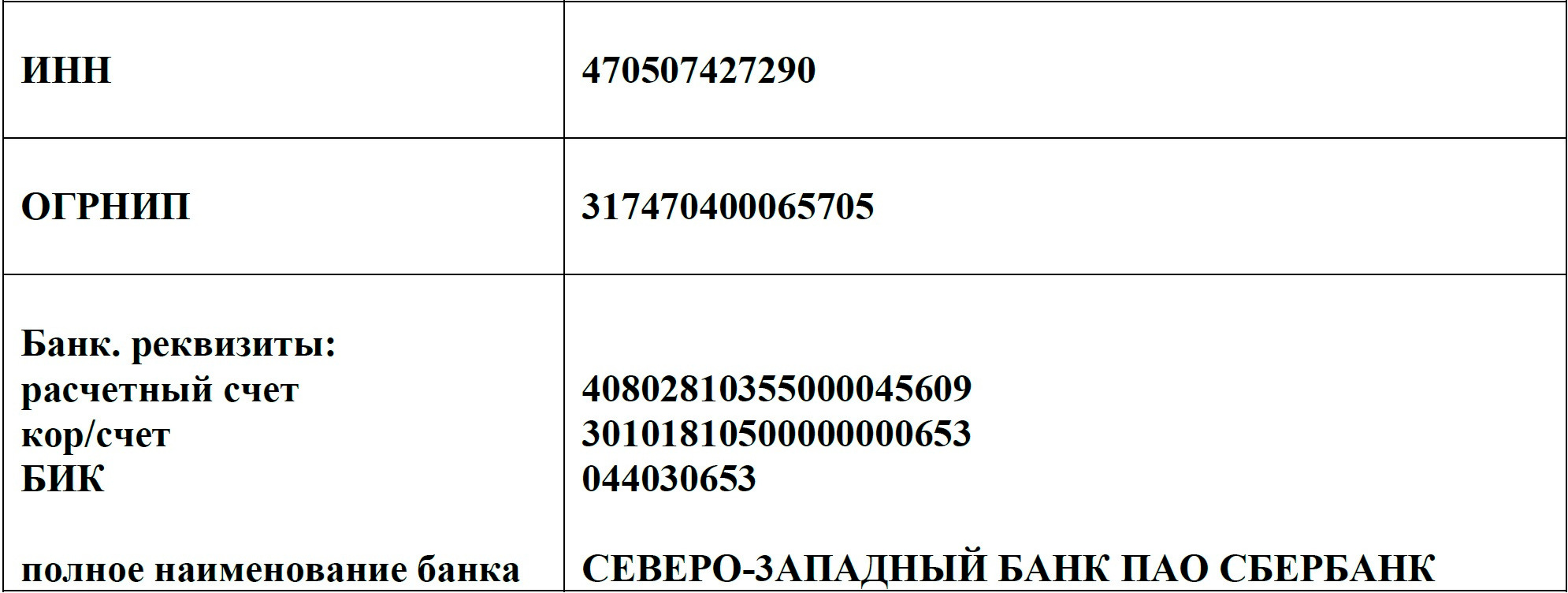 Контакты. Фотошкола Елены Светловой (Санкт-Петербург)