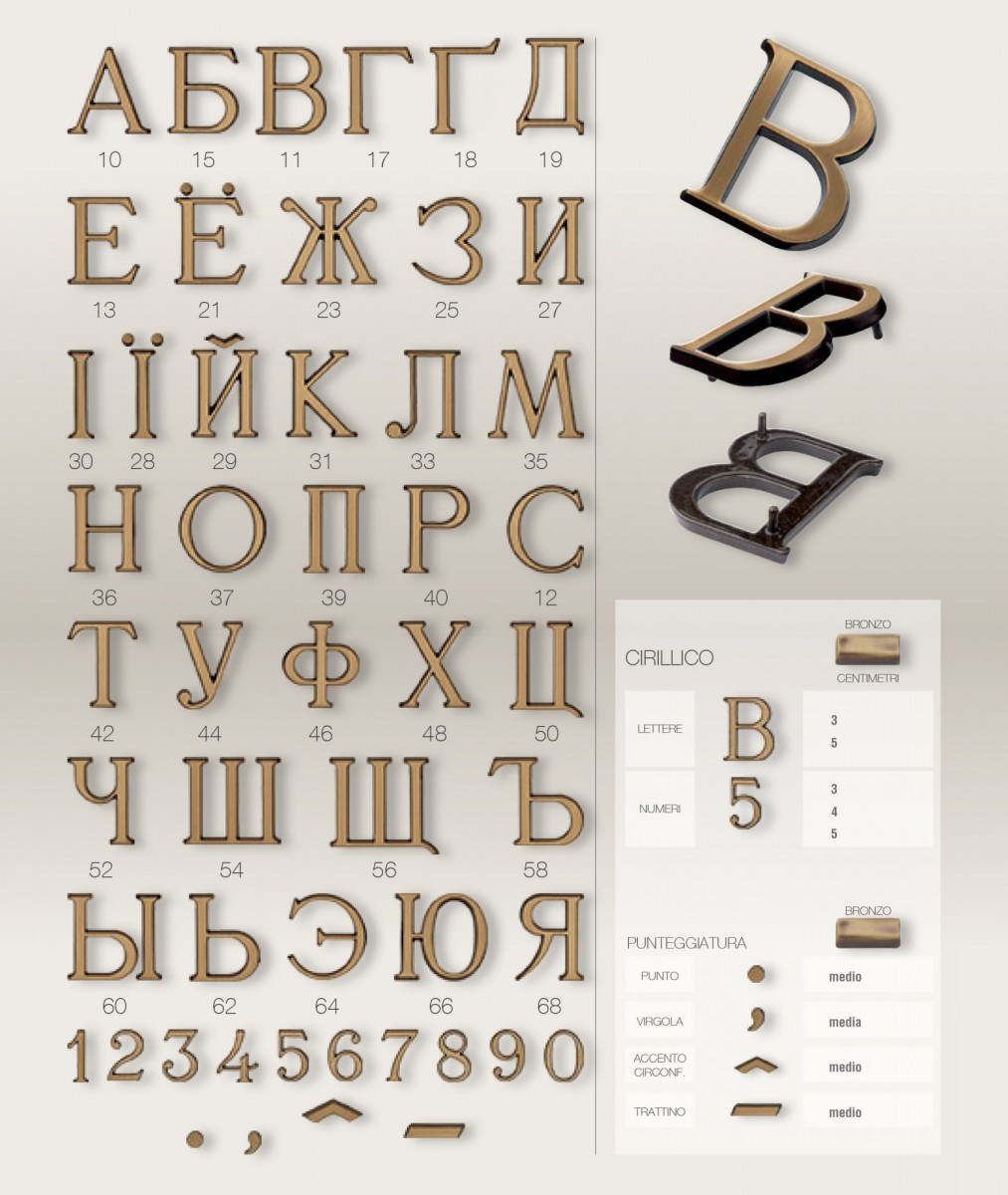 Бронзовые буквы. Granum-memorial