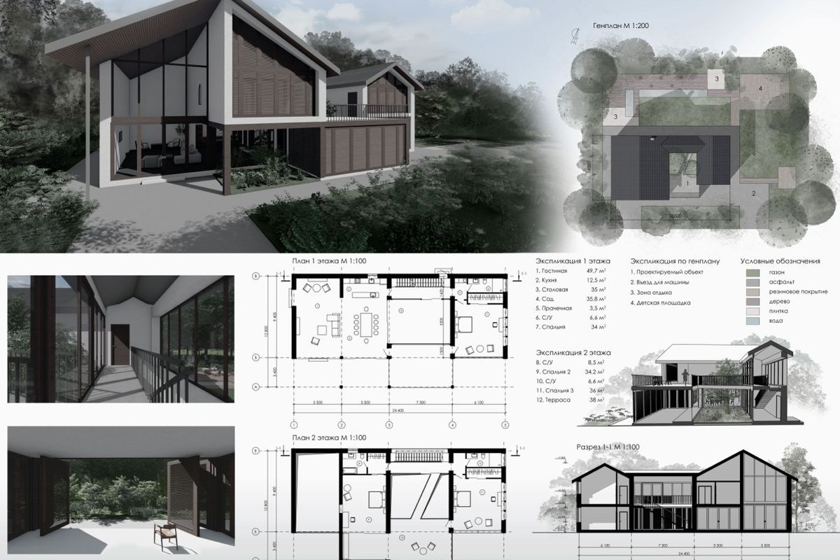 Архитектор частный в Москве и МО. Проекты домов