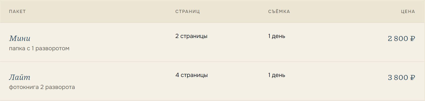 Фотоальбом «Я первоклассник». Нерюнгри Фотограф Андриенко Анастасия