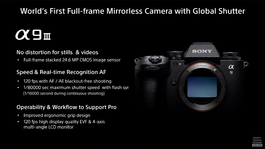 Первая в мире беззеркальная камера Sony с глобальным затвором. Фотограф — видеограф в Москве Дмитрий Менделеев