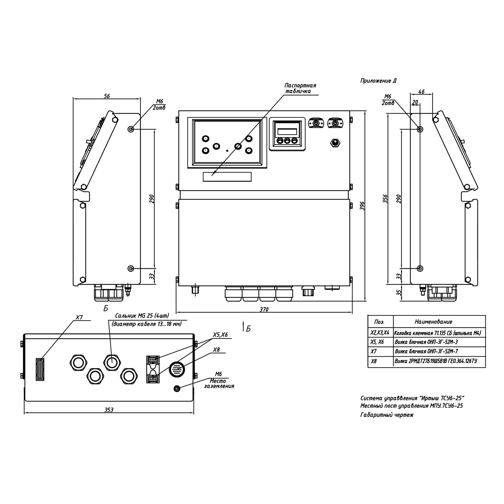 КАТУНЬ 7СУ6-25. Приборостроительный завод РИАТОМ