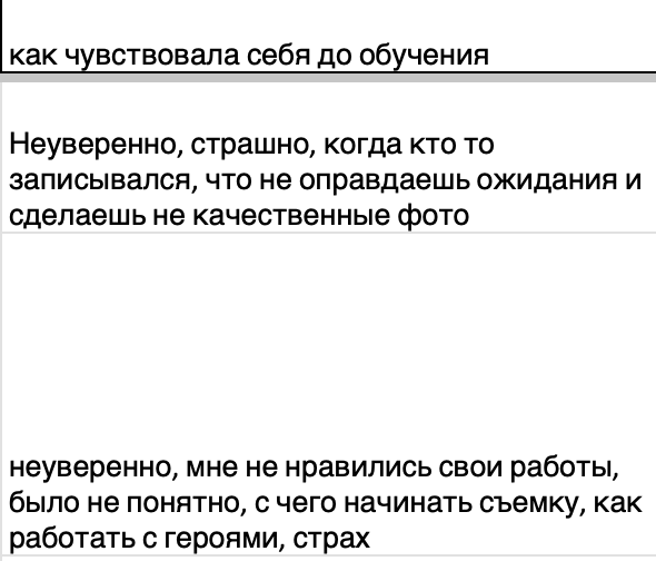 Кейс Яна. Семейный фотограф Татьяна Надеждина | Москва, Московская область, Ярославль
