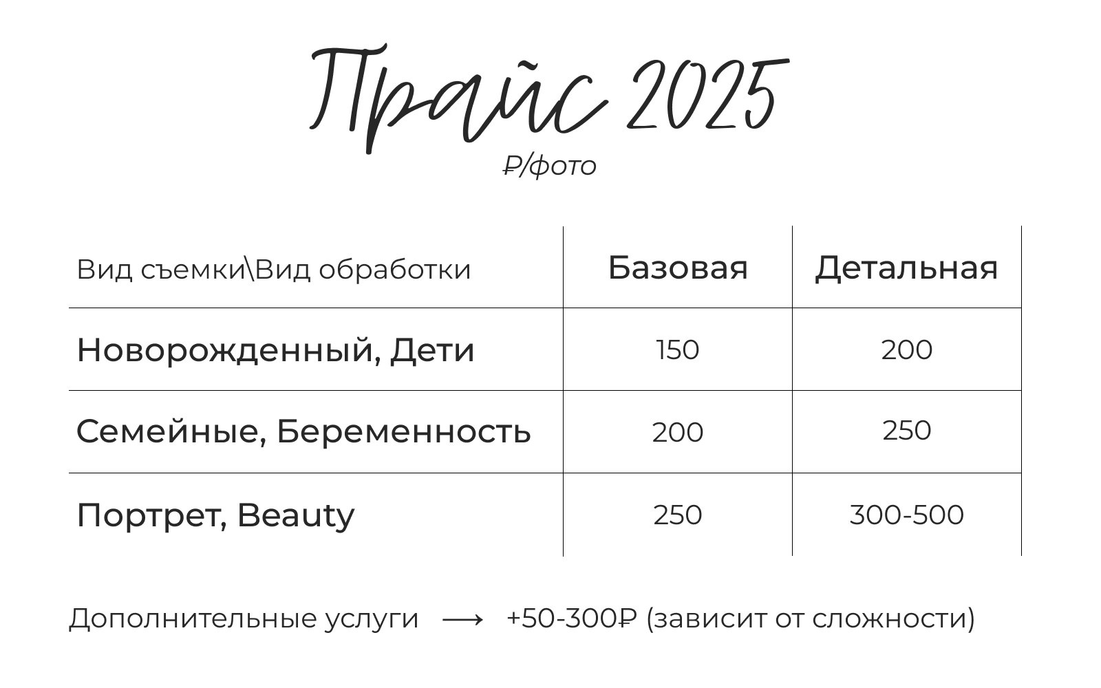 Newborn. Ретушер новорожденных newborn Людмила milantru