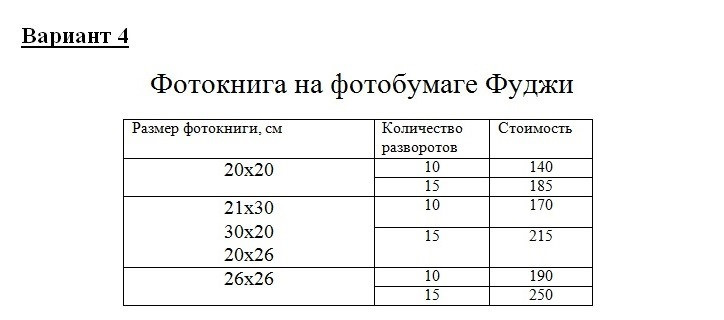 Варианты и стоимость фотокниг. Свадебный и портретный фотограф в Минске Наташа Каракулова