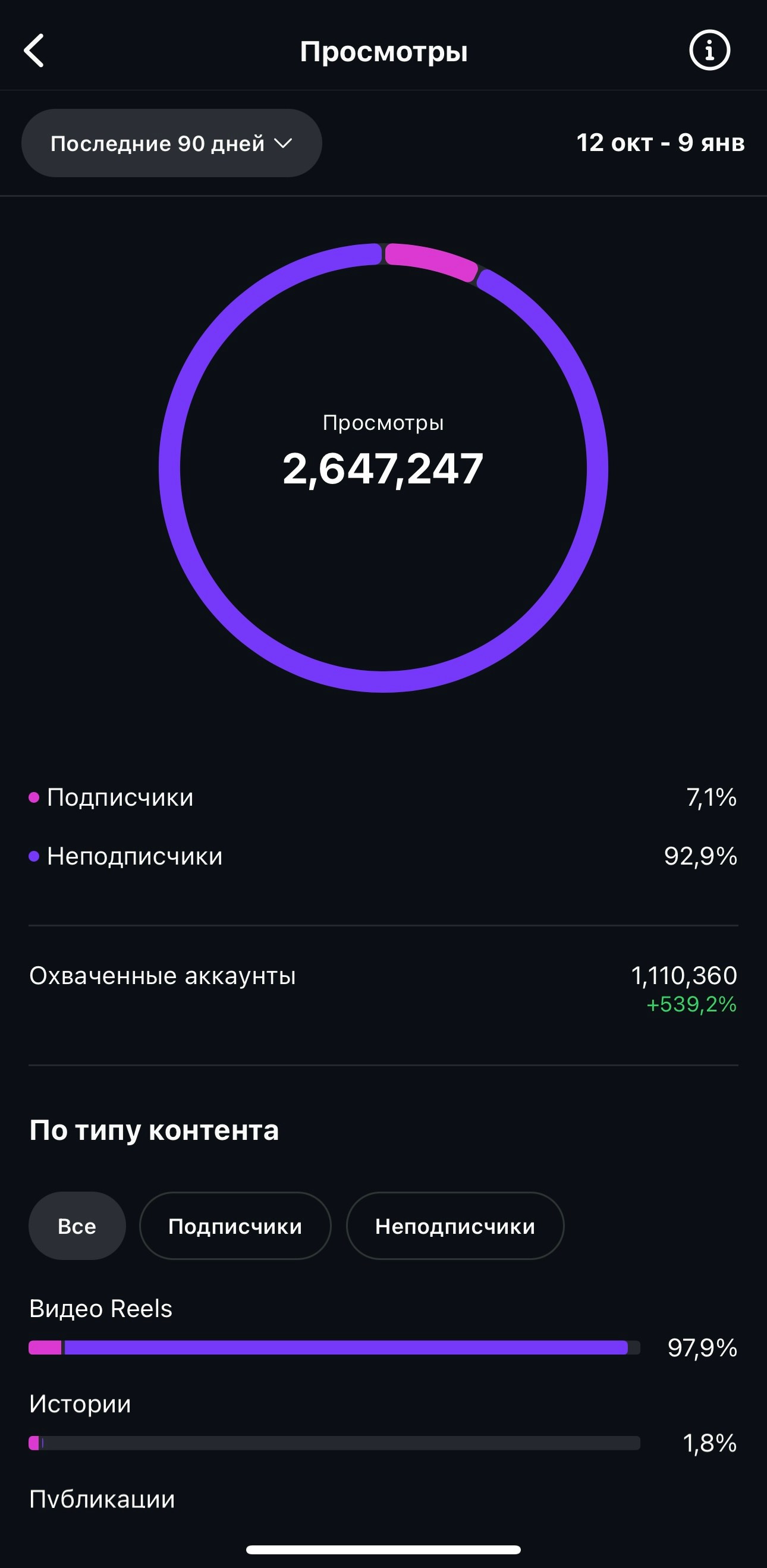 Tamazuri. Photo and Video Production Moscow, Batumi, Dubai meawaemAgency