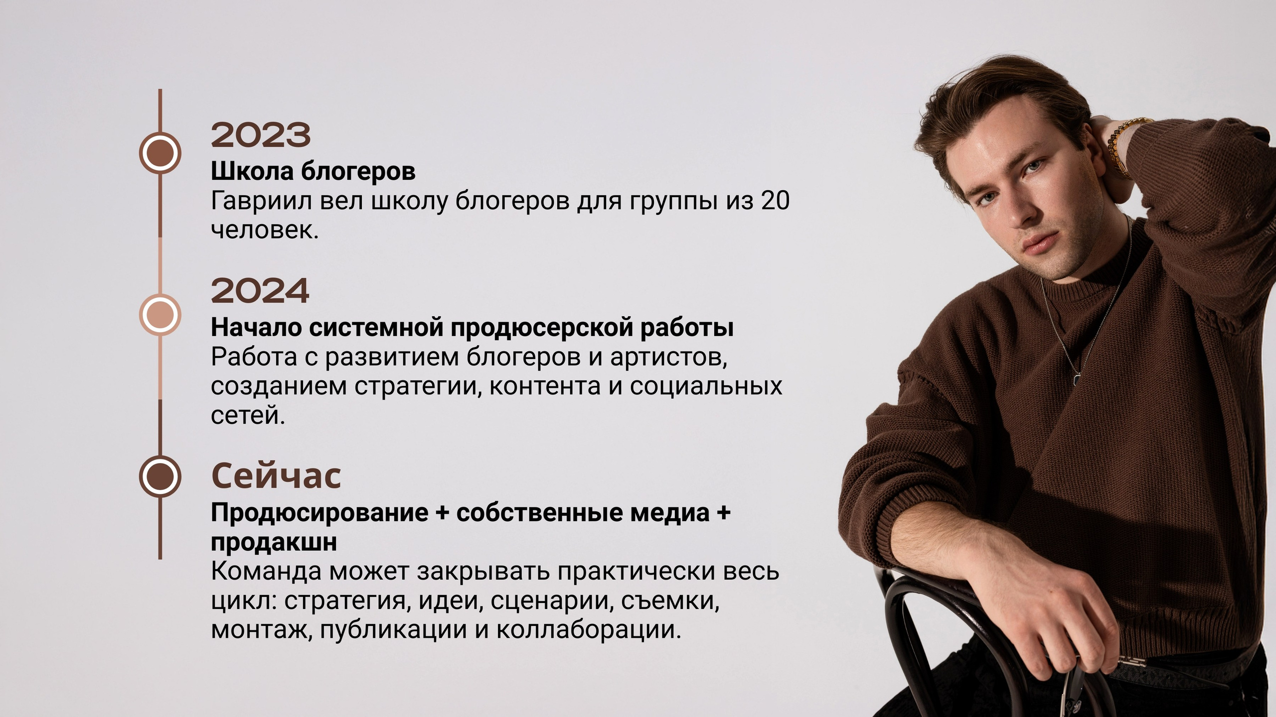 О Гаврииле. Гавриил Любачин — продюсер блогеров и артистов в Москве