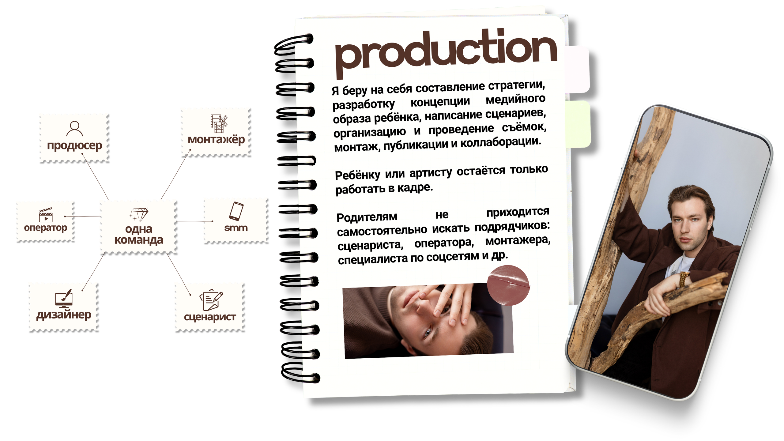 Гавриил Любачин — продюсер блогеров и артистов в Москве