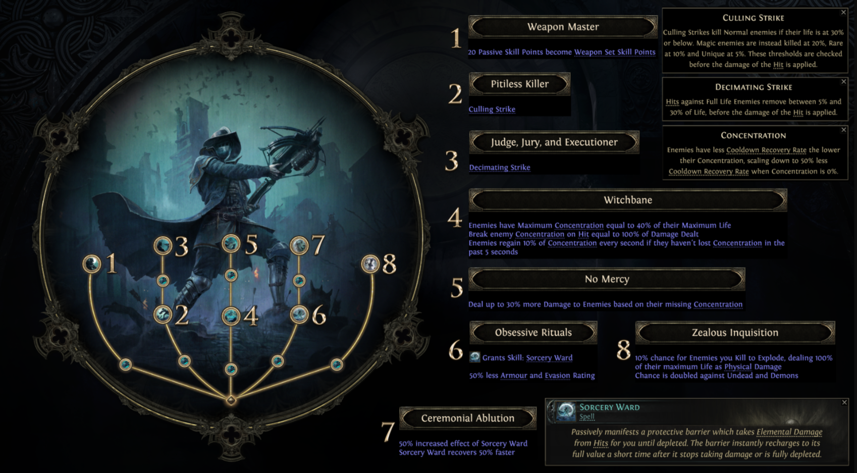 Классы пое2. Билды и гайды по Path of Exile и Path of Exile 2