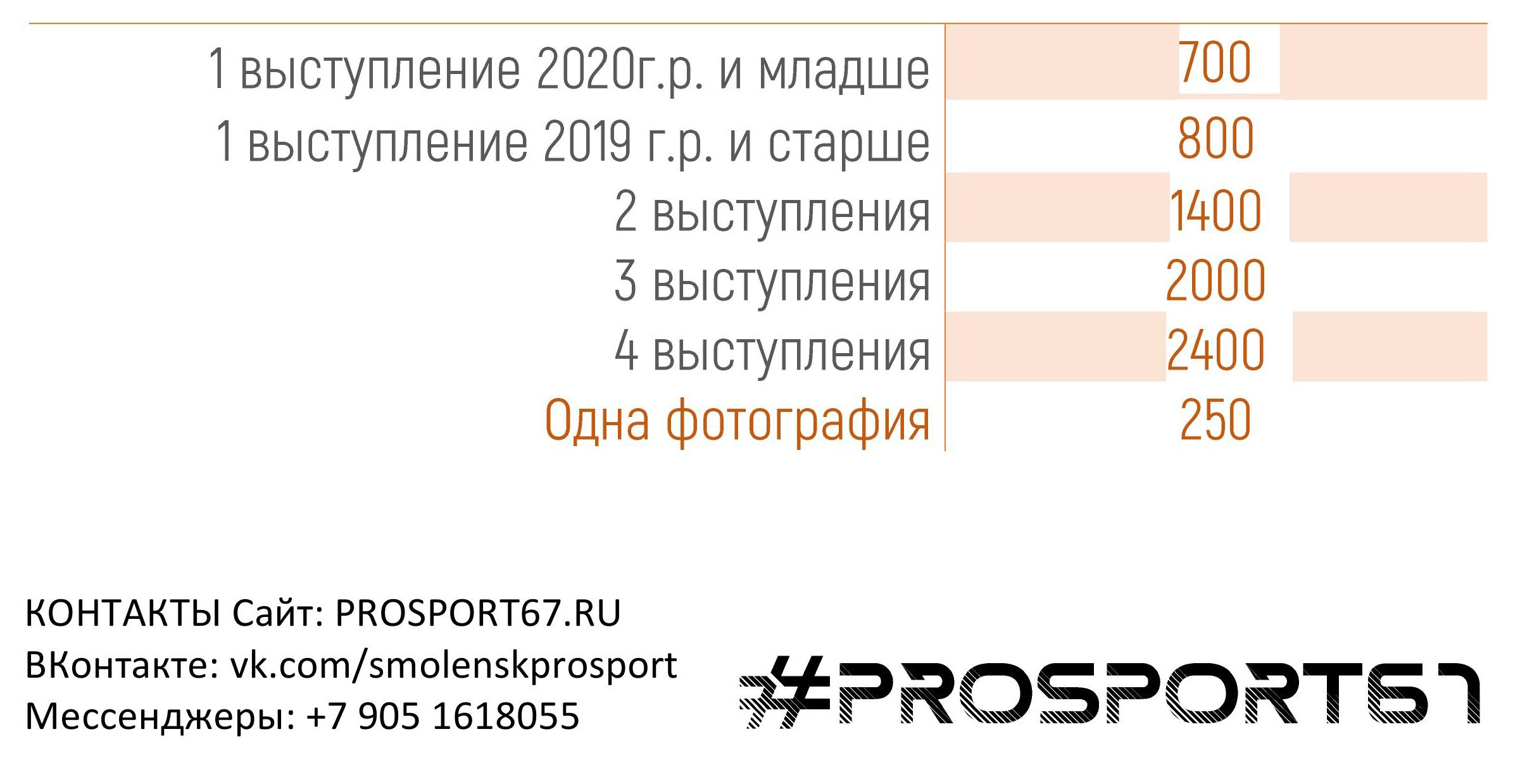 ХГ. Гагарин. Космическая грация 2026_03_09-10. Спортивный фотограф Олег Медведев | #prosport67 | Смоленск