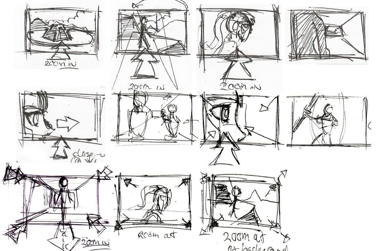 What are the storyboards and why they important?. Photographer, videographer, and editor in Tolyatti, Samara, Moscow — Daria