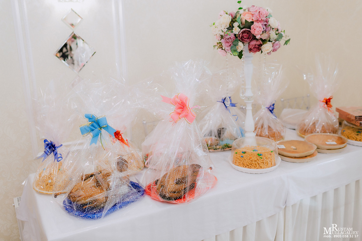 Никах пошаговая инструкция. План подготовки к Никах. Свадебный и семейный фотограф | Муллагалиев Рустам | тел. 89050383257