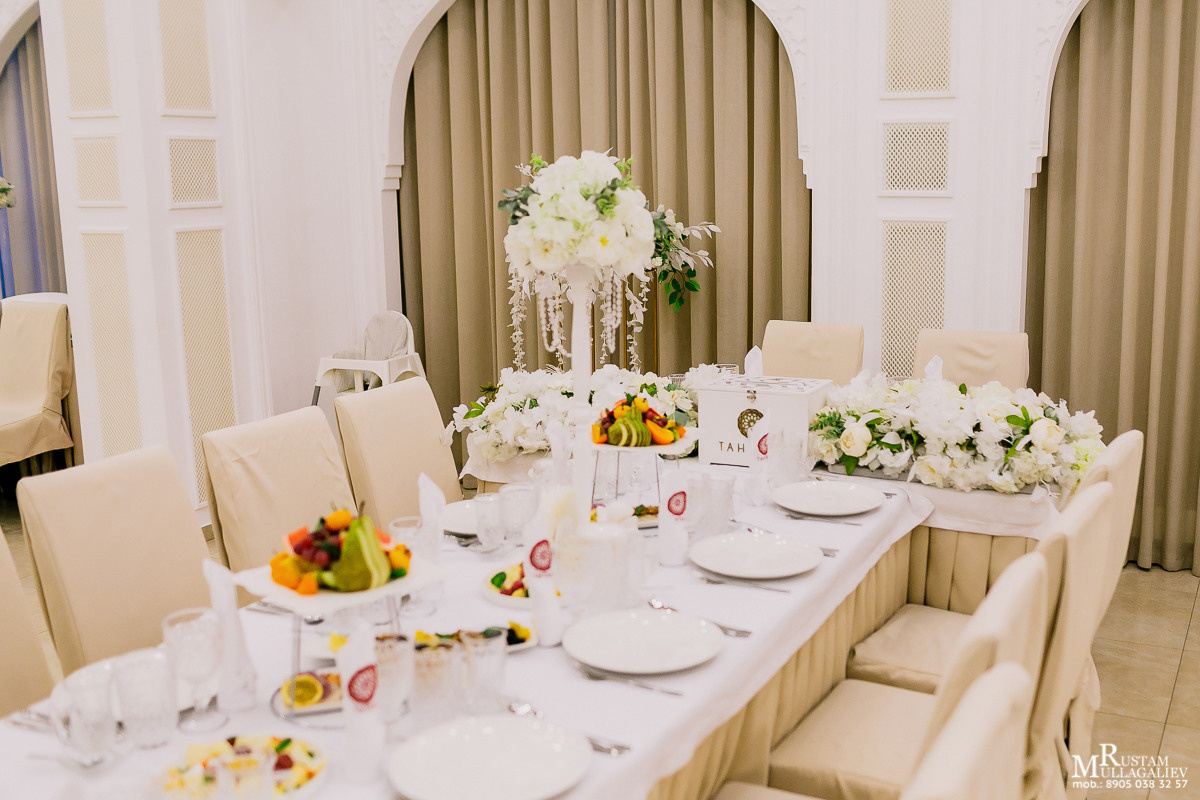 Никах пошаговая инструкция. План подготовки к Никах. Свадебный и семейный фотограф | Муллагалиев Рустам | тел. 89050383257