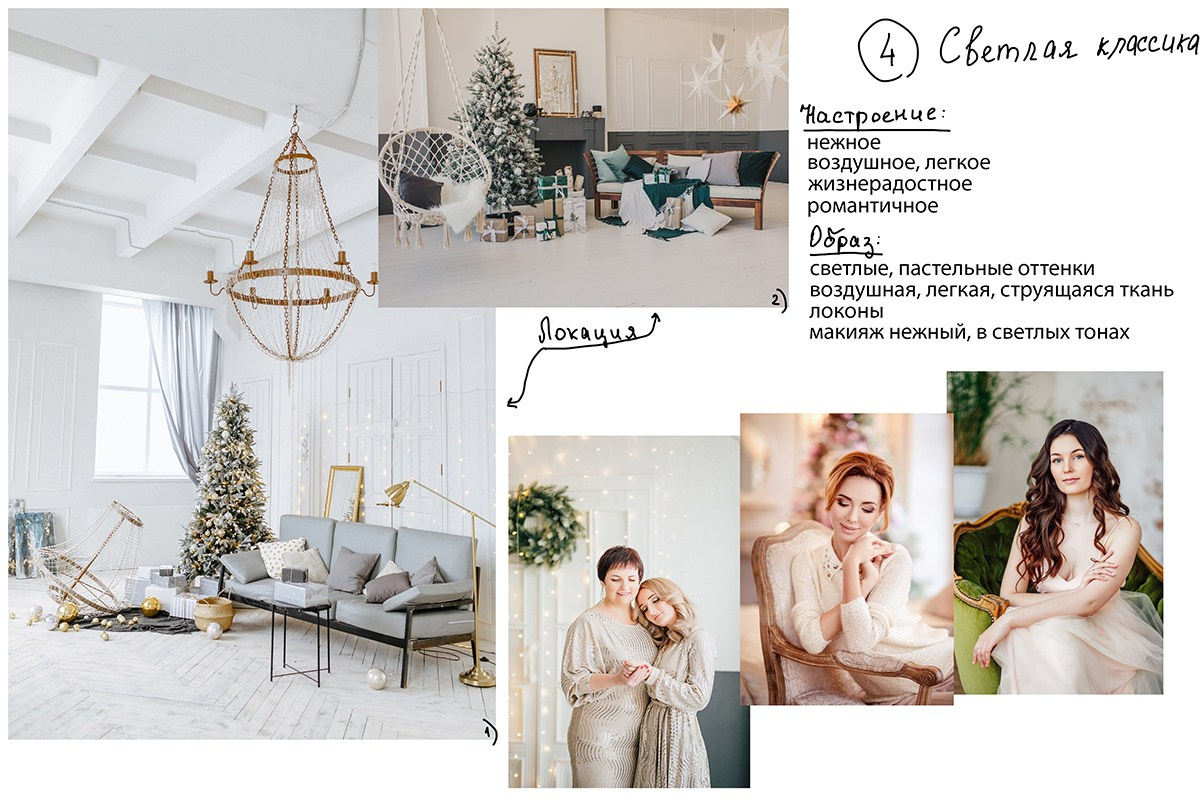 Доска настроения фотографа или мудборд: что это и для чего. Портретный и имиджевый фотограф в Самаре Кристина Тихонова