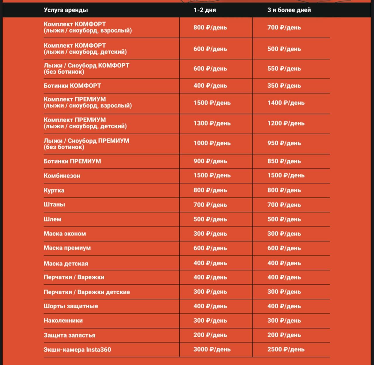 Архыз 13–15 февраля. GIGI TOUR
