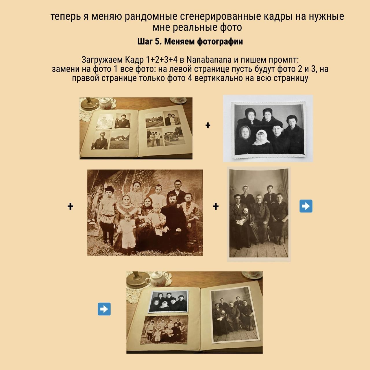 Курс — доступ для участников