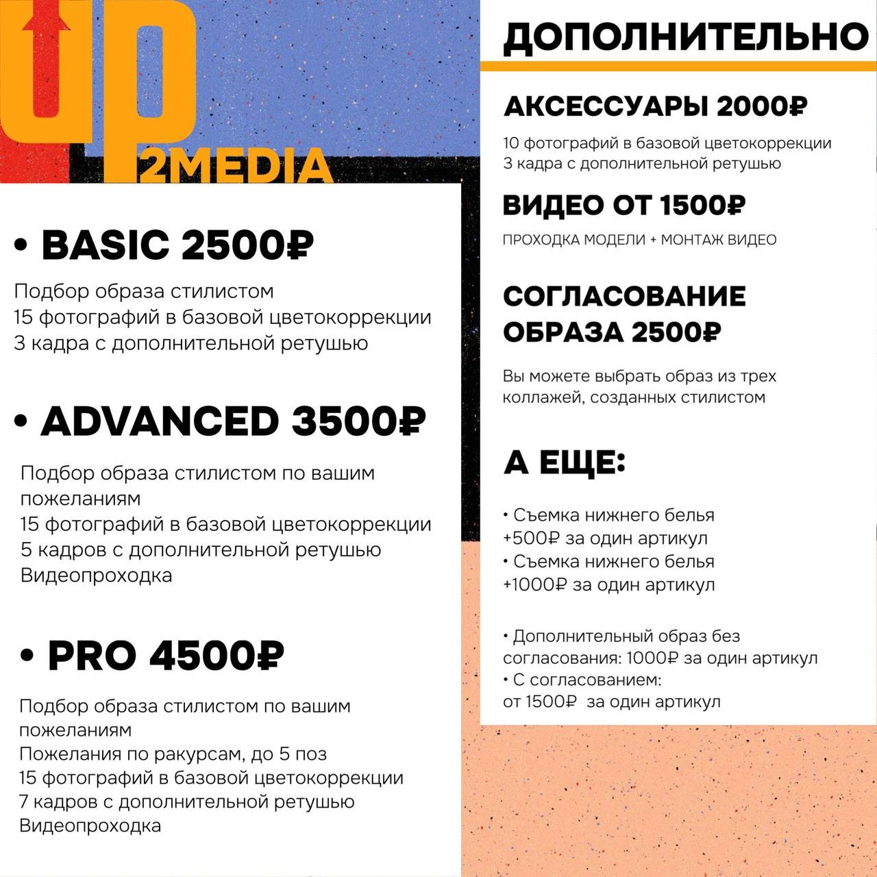 Сборные съемки для маркетплейсов. Кадры для вашего бизнеса