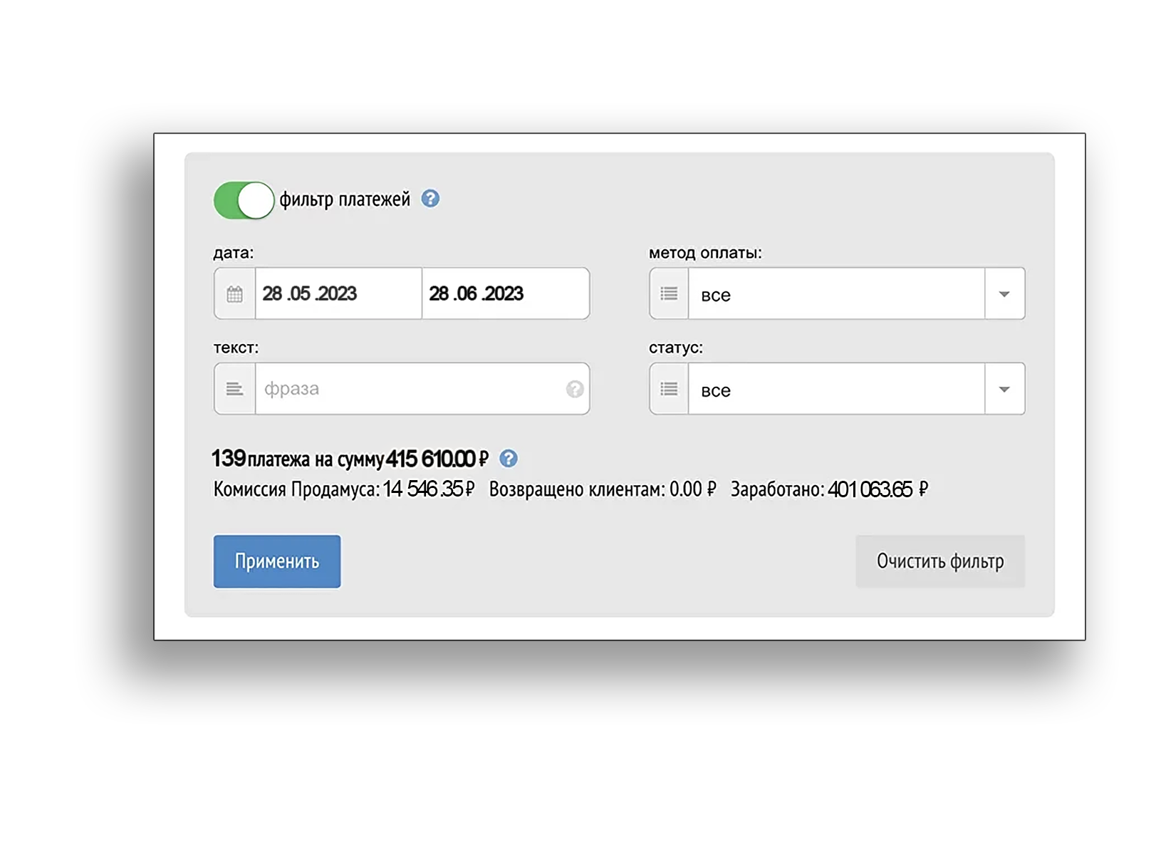Что такое микроворонка