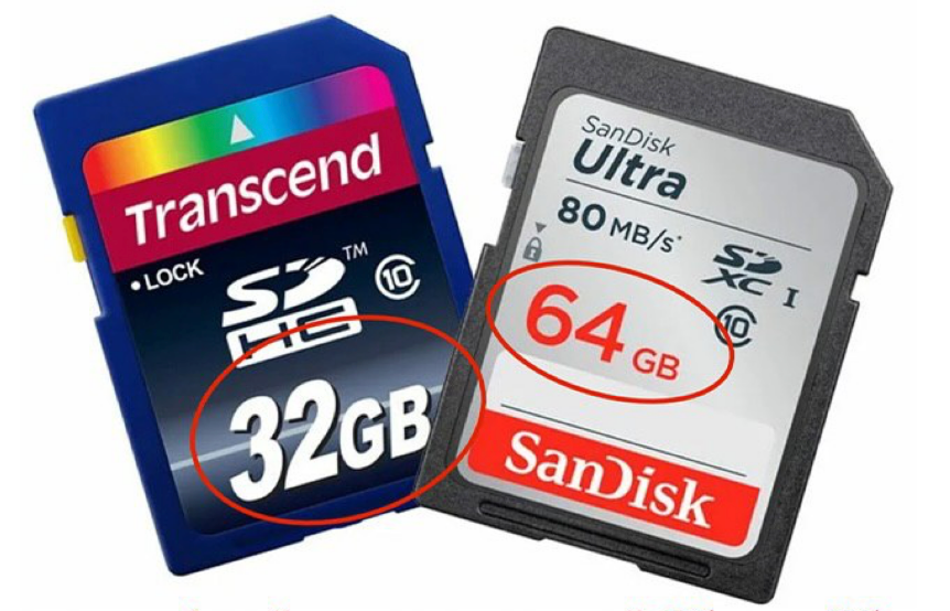 How to Choose a Memory Card for Your Camera: Complete Photographer’s Guide