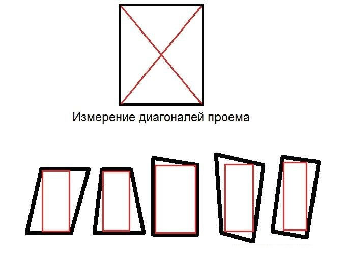 Ремонт Пластиковых Окон, Рольставни ремонт, Регулировка, Владивосток, Артем