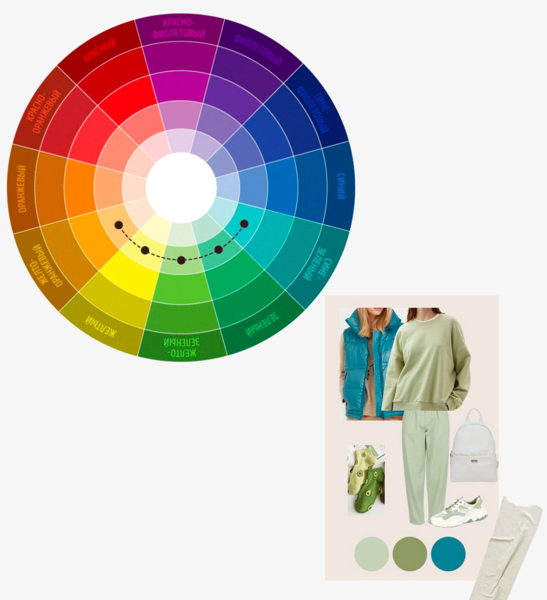 Создайте идеальные образы для фотосессии: подробный гид для стильных ф. Свадебный фотограф в Калининграде Мария Ямышева