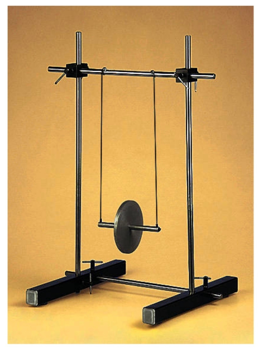 Закон сохранения энергии