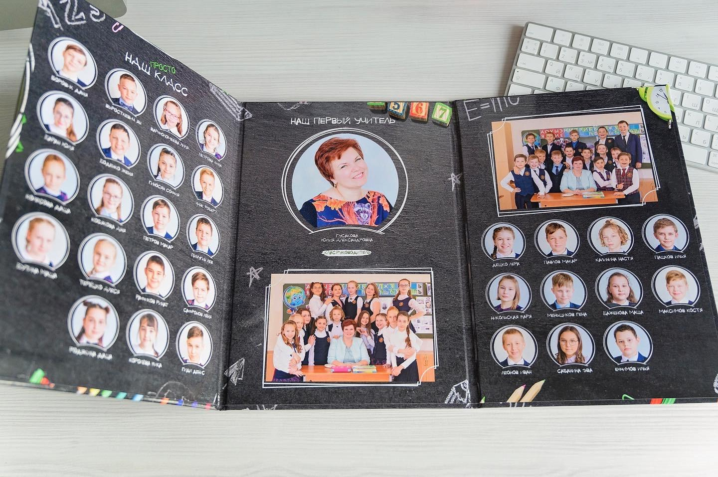 Трюмо Школа 1-4. Выпускные альбомы для школы и детского сада в СПб и ЛО