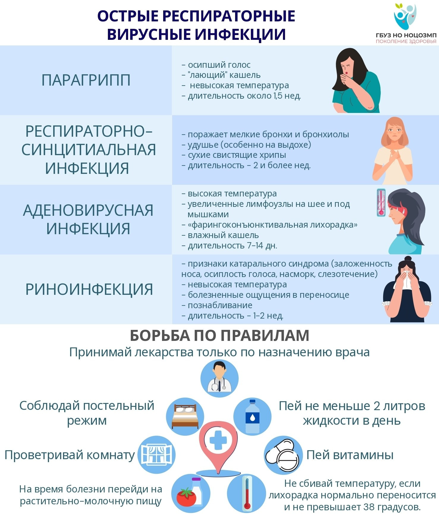АФИШИ. Дворец Культуры г. Заволжья