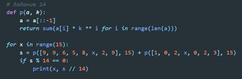 ЕГЭ. Информатика. 14 задание. Зойкин Максим Валерьевич