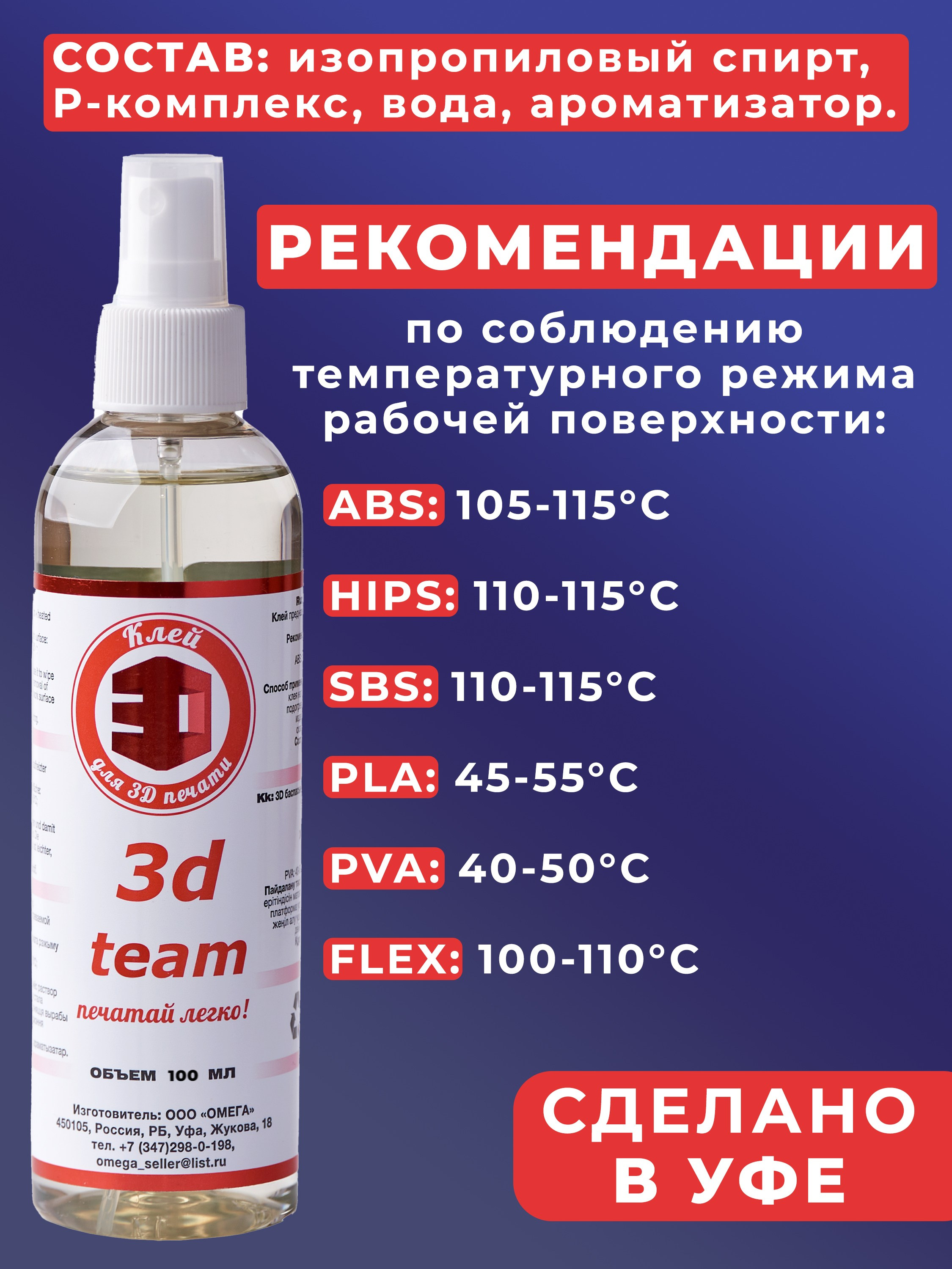 Инфографика. Контент фотограф для бизнеса и маркет-плейсов